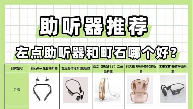 助听器哪款最好？左点助听器和町石哪个好？助听器推荐