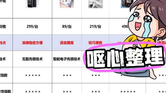 血压计哪个牌子更精准？鱼跃血压计推荐哪款型号？血压计挑选技巧