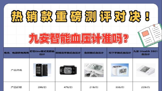 家用血压计哪个牌子最好最准确？九安智能血压计准吗？血压计选购推荐