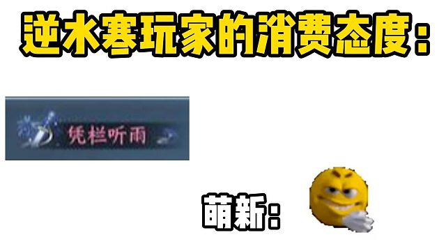 逆水寒玩家的消费态度