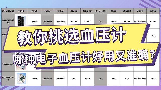 品牌电子血压计哪款好？欧姆龙血压计哪种最好？教你挑选血压计
