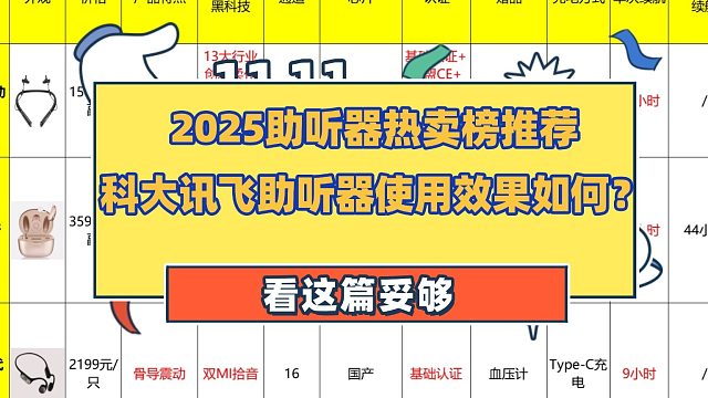 科大讯飞助听器使用效果如何？哪个助听器品牌最好？避坑攻略