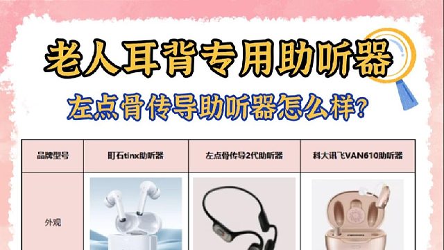左点骨传导助听器怎么样？助听器怎么选配？性能对决测评