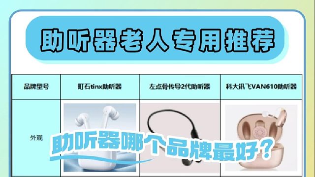 左点助听器和科大讯飞？助听器哪款最好？亲身体验分享