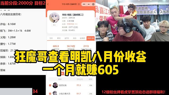 狂魔哥查看明凯八月份收益一个月就赚605