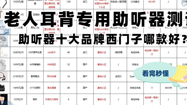 什么牌子的助听器好用又舒服又便宜？推荐2025断货王品牌