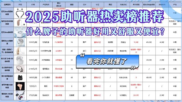 老年听力下降如何选助听器？2025十大品牌口碑排行！熬夜整理