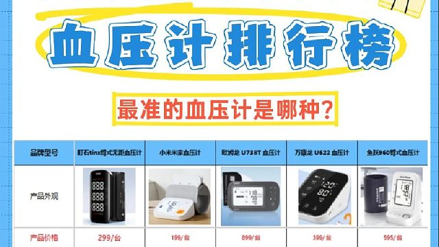 血压计什么牌子的好最准确？小米血压计三款哪个好？血压计排行榜