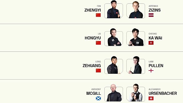 今日北爱尔兰公开赛四时段对阵表