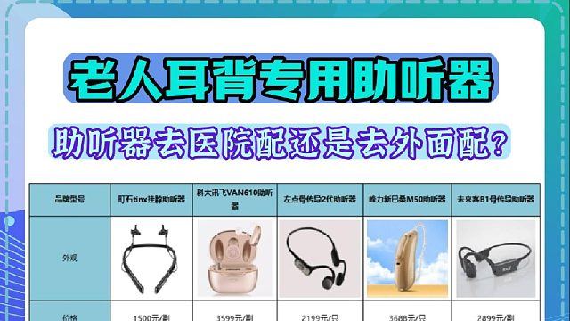 助听器在医院配还是专卖店配？科大讯飞助听器和町石助听器的区别？