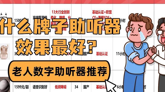 老人用助听器多少钱？讯飞助听器怎么样？助听器测评