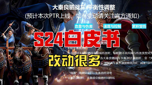 【战意】S24白皮书