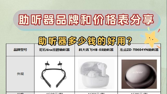 科大讯飞的助听器靠谱吗？助听器什么牌子的质量好？划重点只说实话