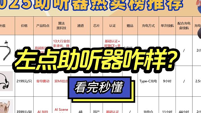 左点助听器咋样？老年助听器品牌子排名？盘点3大热门助听器实测