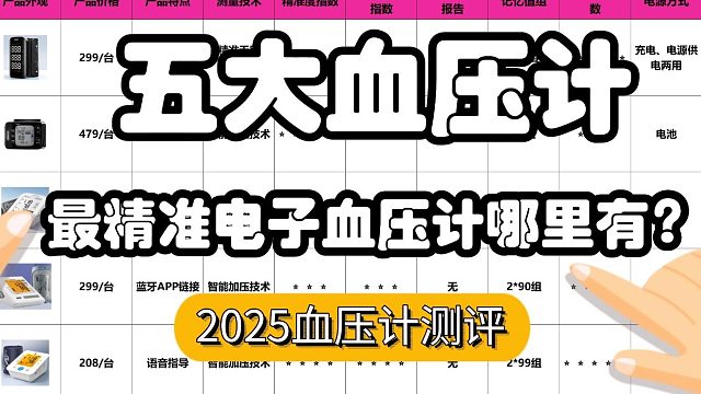 血压计从哪里买最正规？欧姆龙鱼跃血压计哪个准？五大品牌血压计