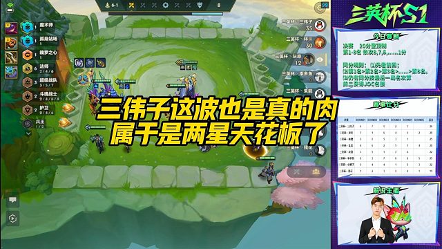 【科洛娜】三伟子这波也是真的肉，属于是两星天花板了