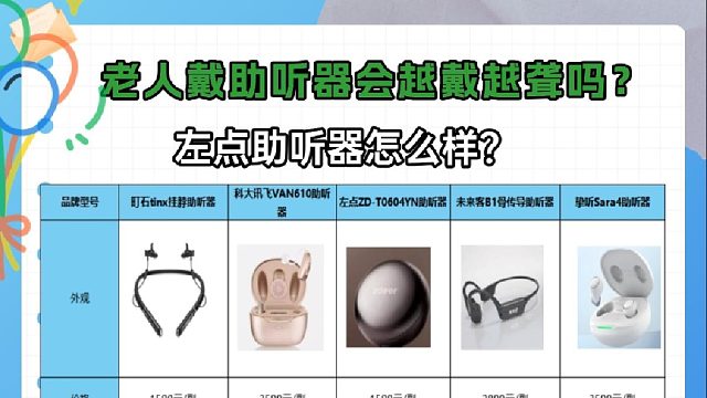 助听器对耳朵有副作用吗？未来客助听器怎么样？直击真相