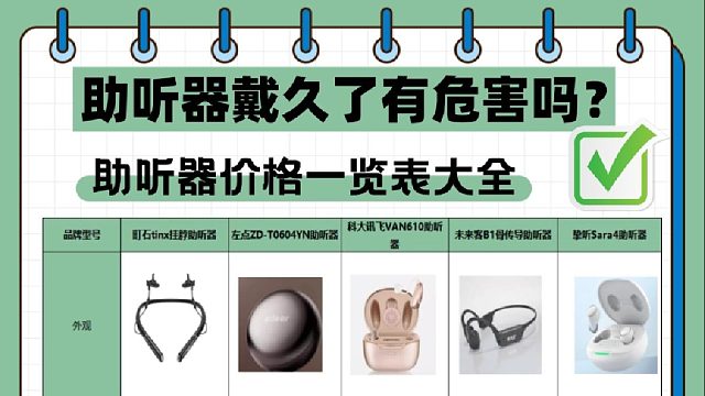 助听器越戴越依赖怎么办？左点是智商税吗？过来人经验分享