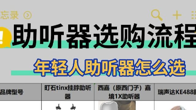 西门子助听器怎么样？助听器怎么选配？全网首测不走弯路