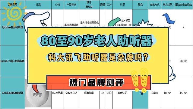 科大讯飞助听器是杂牌吗？正规助听器在哪里买？热门品牌测评