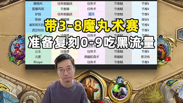 驴鸽：笑死，xc为了吃黑流量，都换平台参赛了！