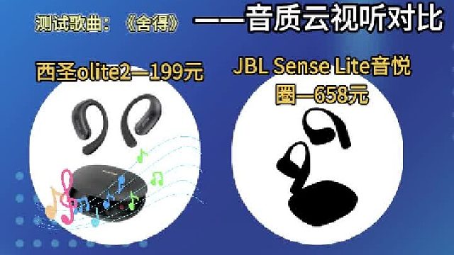 百元开放式耳机音质横评，同价位耳机音质谁最强？