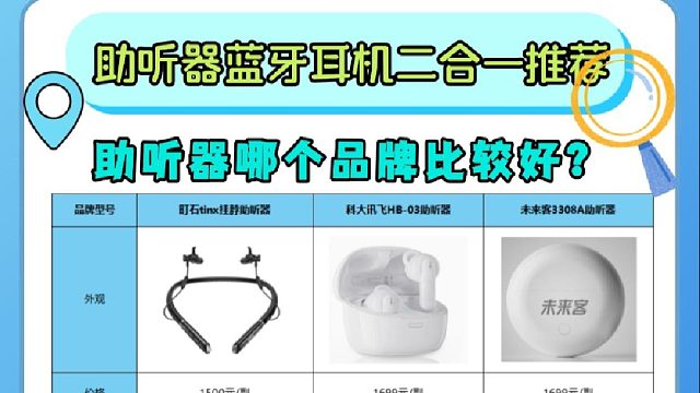 未来客和讯飞选哪个？助听器的品牌与好坏如何区分？亲身体验分享
