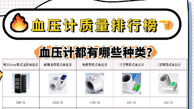 怎样挑选电子血压计？鱼跃血压计医用哪款好？血压计质量排行榜