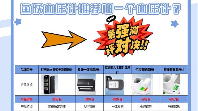 血压计哪个品牌的好？鱼跃血压计推荐哪个型号？中国五大血压计