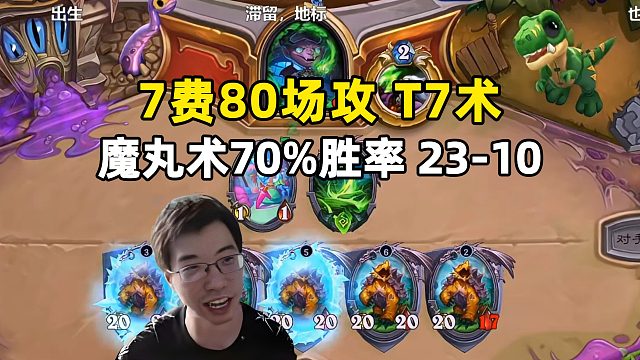 驴鸽：70%胜率，最高打到第40名！