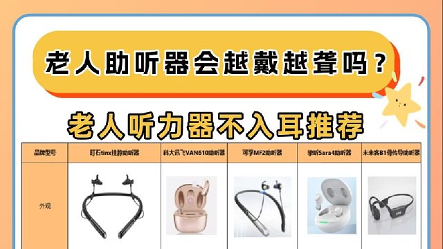 戴上助听器会不会越戴越聋？科大讯飞助听器是骗人的吗？行家揭秘真相