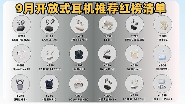 学生党必看！百元开放式耳机推荐，通勤运动两不误