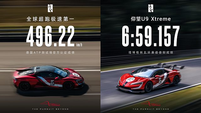 496.22 kmh刷新全球汽车极速，仰望U9 Xtreme全球限量30台