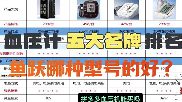拼多多血压计能买吗？鱼跃哪种型号的好？血压计品牌推荐