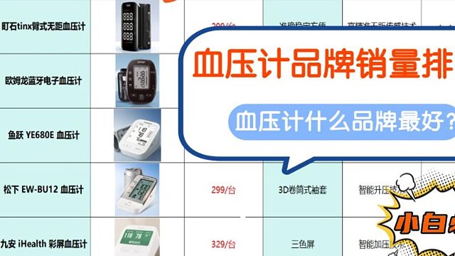 血压计牌子推荐哪个？鱼跃哪种型号最准？血压计品牌销量排行榜