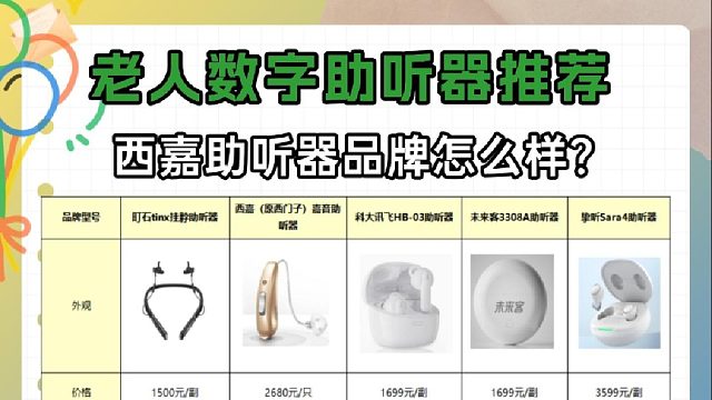什么牌子的助听器好些？西嘉助听器品牌怎么样？助听器测评