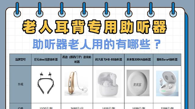 什么助听器牌子最好？助听器老人用的有哪些？爆肝整理