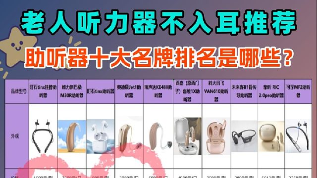 助听器需要多少钱？助听器十大名牌排名是哪些？全网首发