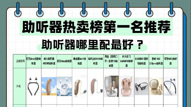一线品牌助听器有哪些？助听器十大品牌排行榜前十名？买前必看