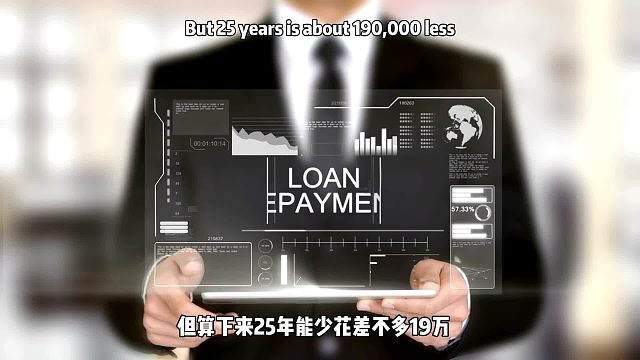 美联储降息 “牵一发”，阿联酋楼市 “动全身”！刚需、投资者该抓住机会吗？