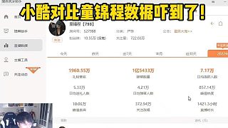 小酷對比童錦程數(shù)據(jù)嚇到了！