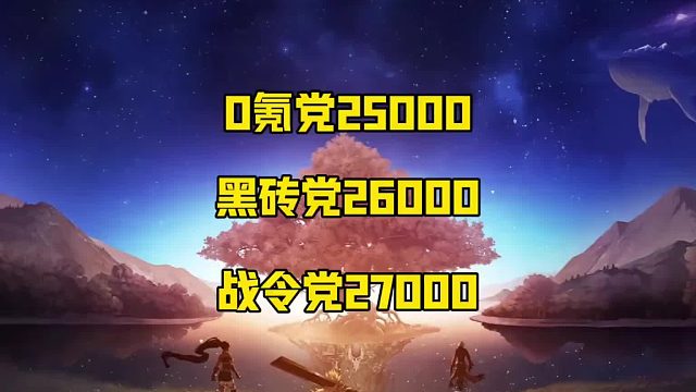 最会玩游戏的玩家