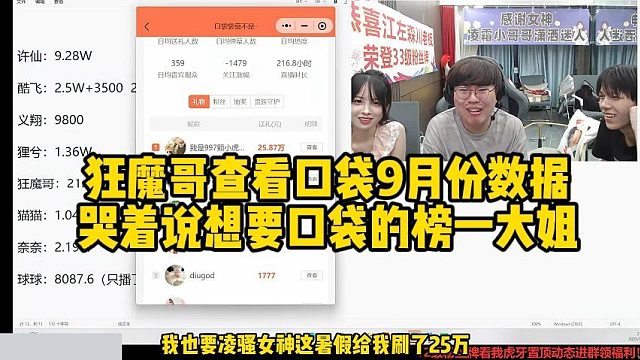 狂魔哥查看口袋9月份数据哭着说想要口袋的榜一大姐