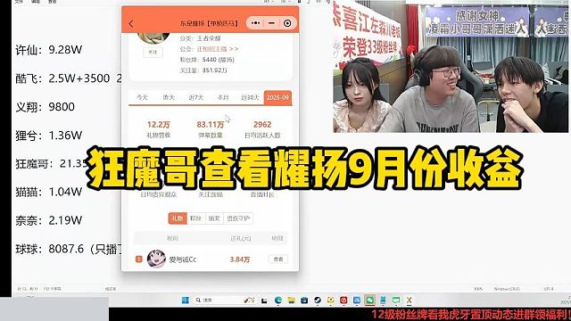 狂魔哥查看耀扬9月份收益
