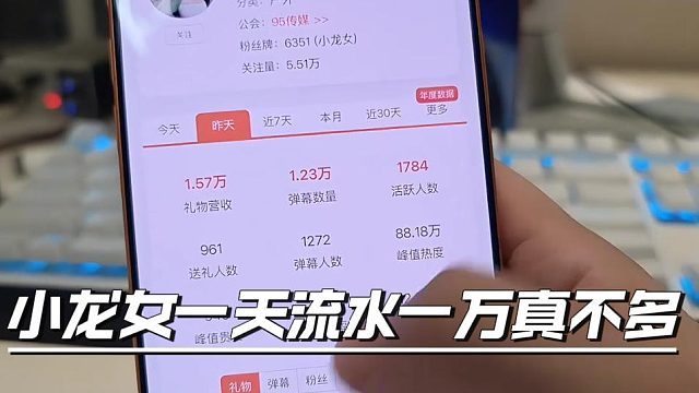 小小酷公布95传媒流水数据，这么挣钱的吗