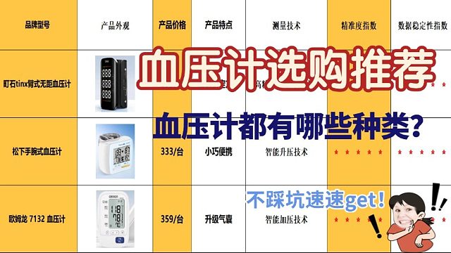 国产血压计哪个好？鱼跃和松下血压计哪个好？血压计选购推荐