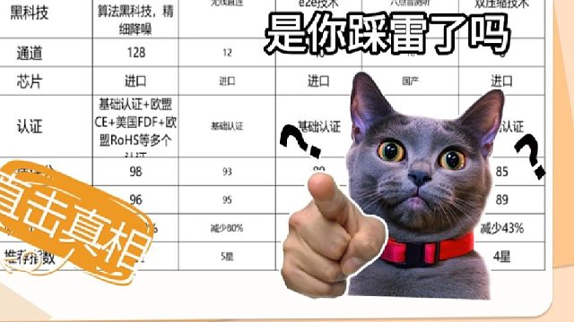 老年人助听器要去医院配吗？助听器哪个牌子好用效果最好？