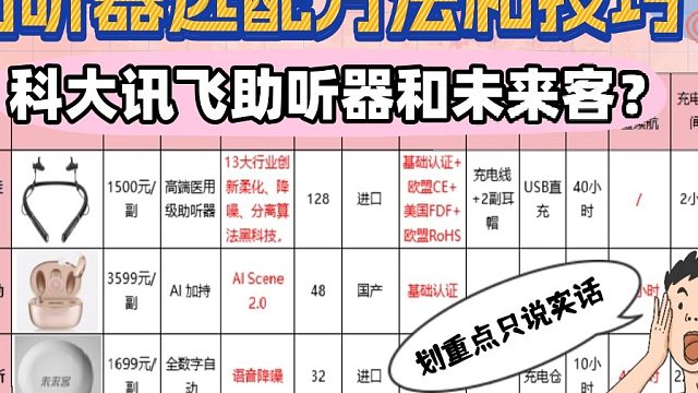 科大讯飞助听器和未来客？国产助听器哪家的好？实测揭晓真实表现