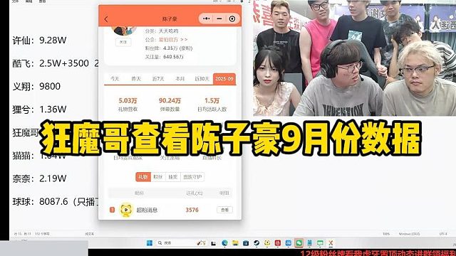 狂魔哥查看陈子豪9月份数据