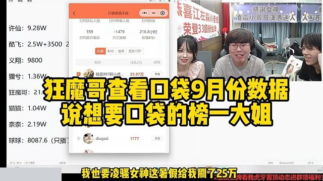 狂魔哥查看口袋9月份数据说想要口袋的榜一大姐